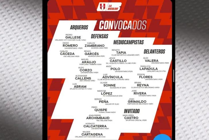 Convocatoria Selección Perú