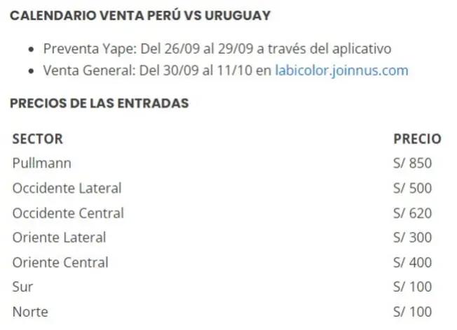 Precio de las entradas Perú vs Uruguay