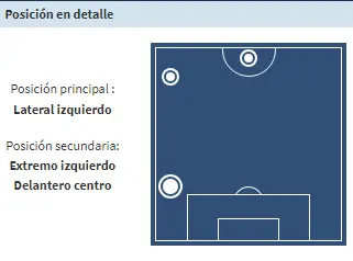 Las posiciones de Segundo Portocareño