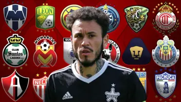 Gustavo Dulanto con la camiseta del Sheriff Tiraspol y de fondo los clubes de la Liga MX