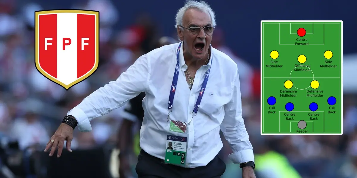 Si Fossati cambia al sistema 4-2-3-1, el poderoso equipo titular que tendría la Blanquirroja